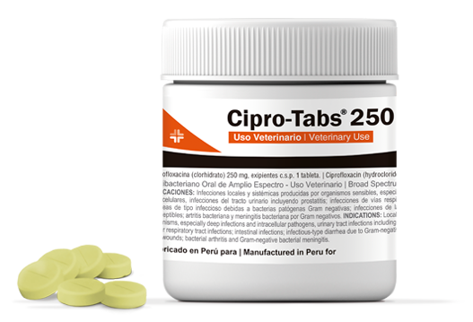 Cipro-Tabs 250®